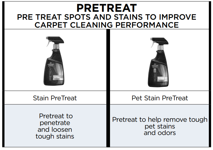 bissell_carpet_cleaner_proheat_essential_1887,1956_series.cleaning_formula.png