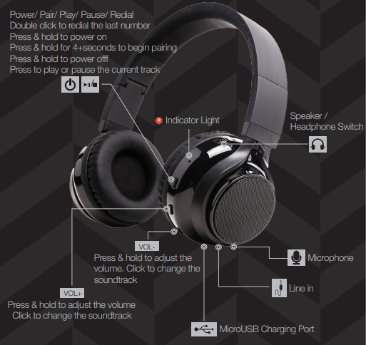 soundbot_sb250_bluetooth_headphone.product_feature.png