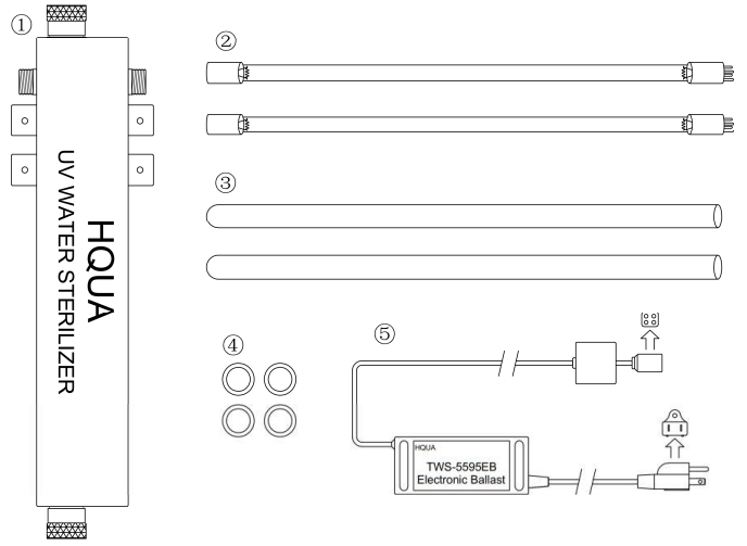 hqua_uv_water_sterilizer_hqua-tws-12-_accessories_list.png