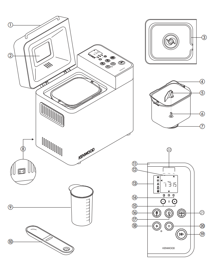 kenwood_bm350_bread_maker_-machine-features.png