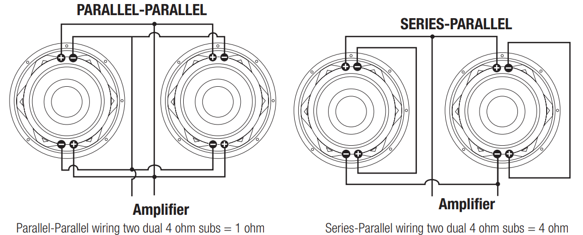 powerbass_2xl-1004d_2xl-subwooferdual_voice_coil_wiring.png