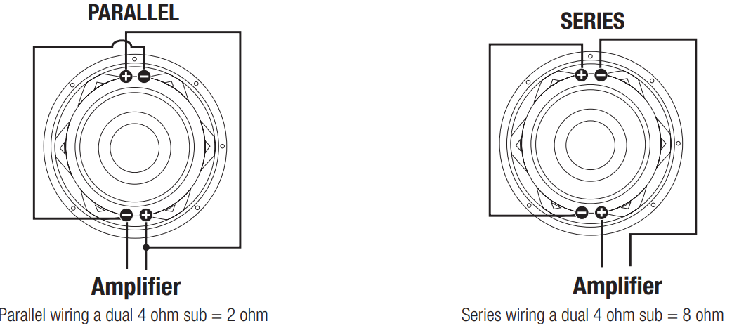 powerbass_2xl-1004d_2xl_subwooferdual_voice_coil_wiring.png