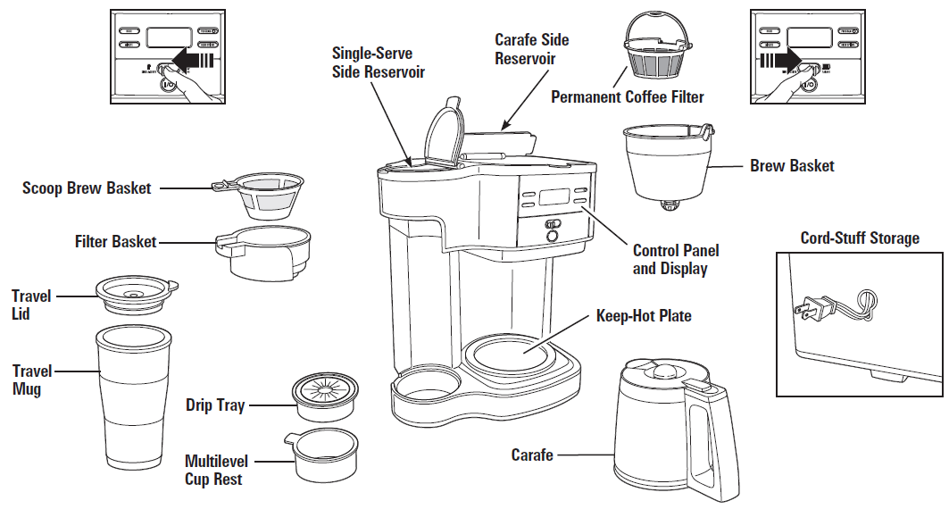 hamilton_beach_scoop_2-way_brewer_coffee_maker-parts_and_features.png