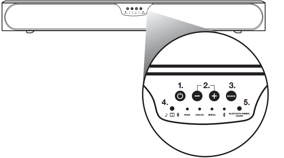 pioneer_speaker_bar_system_sp-sb23w-bar_controls.png