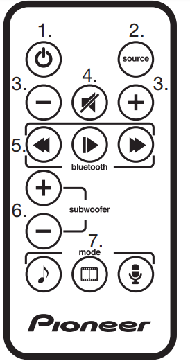 pioneer_speaker_bar_system_sp-sb23w-remote_control.png