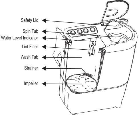 whirlpool_w11091013_know_your_washing_machine.png