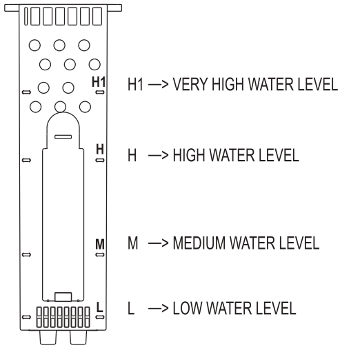 whirlpool_w11091013_washing_mahine-select_the_washing_your_clothes.png