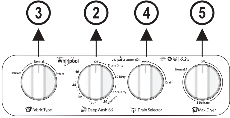 whirlpool_w11091013_washing_mahine.numbers_features.png