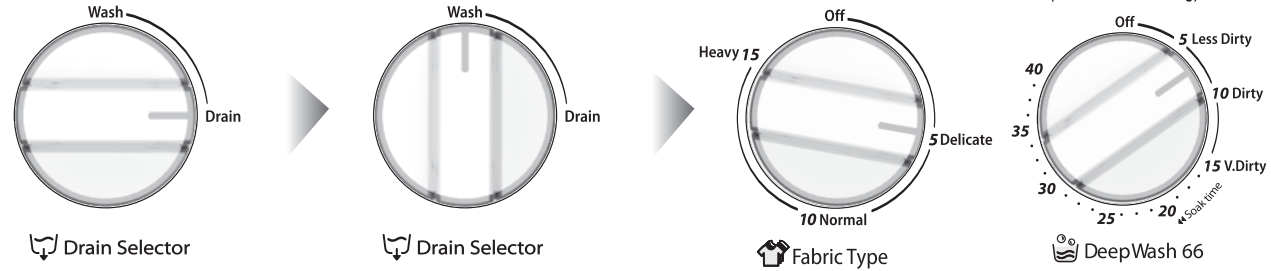 whirlpool_w11091013_washing_mahine.rinse_in_waash_tub.png