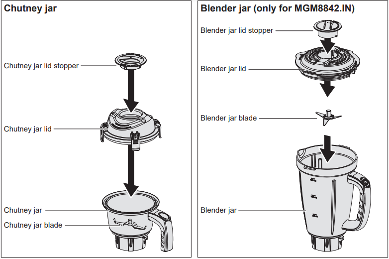 bosch_mixer_grinder_overview_truemixx_pro.png