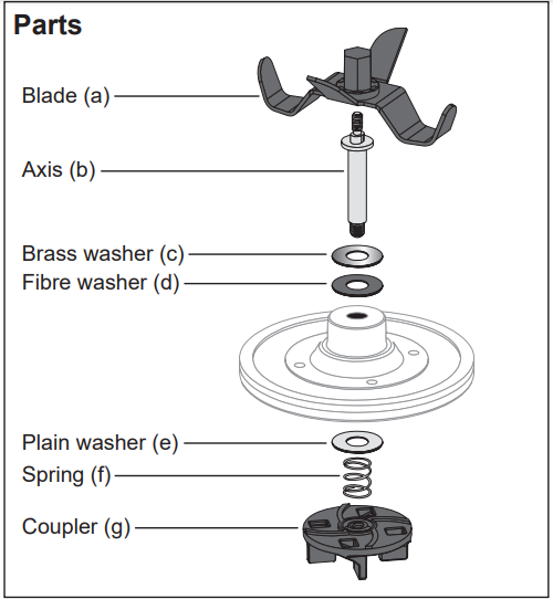 bosch_mixer_grinder_truemixx_pro-blade_changing_procedure.png