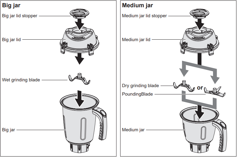 bosch_mixer_grinder_truemixx_pro.overview.png