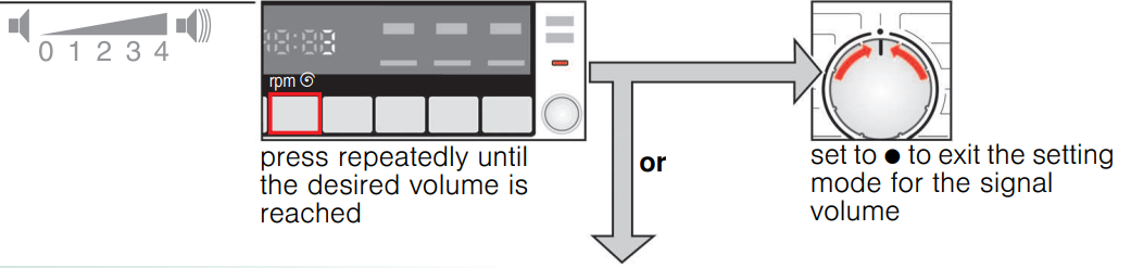 bosch_washing_machine_wab20267in-_set_the_volume_for_button_signals.png