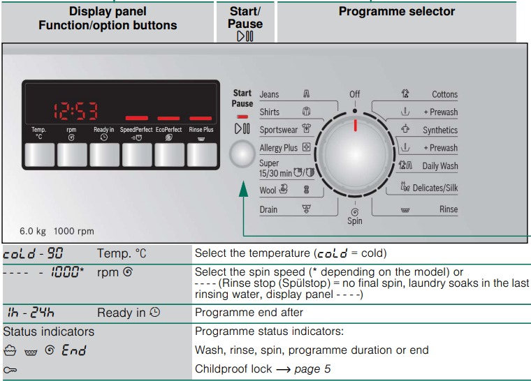 bosch_washing_machine_wab20267in-compartment.png