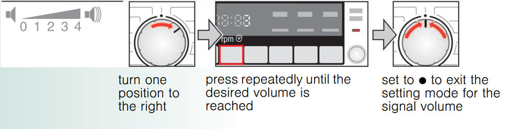 bosch_washing_machine_wab20267in-set_the_volume_for_information_signals.png