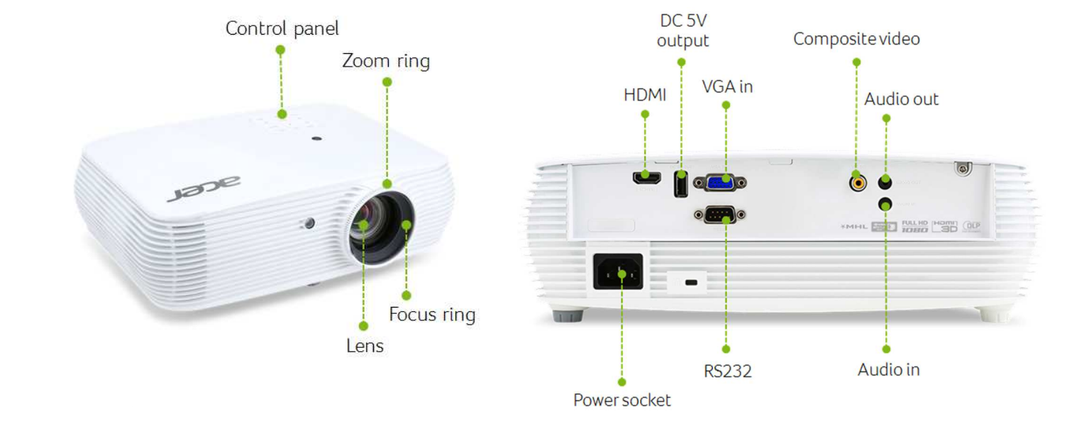 acer_projector_h6512bd-features.png