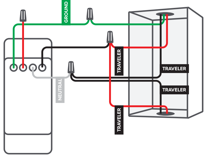 ge_4-wire_switches_&_dimmers-_4-way_switch.png