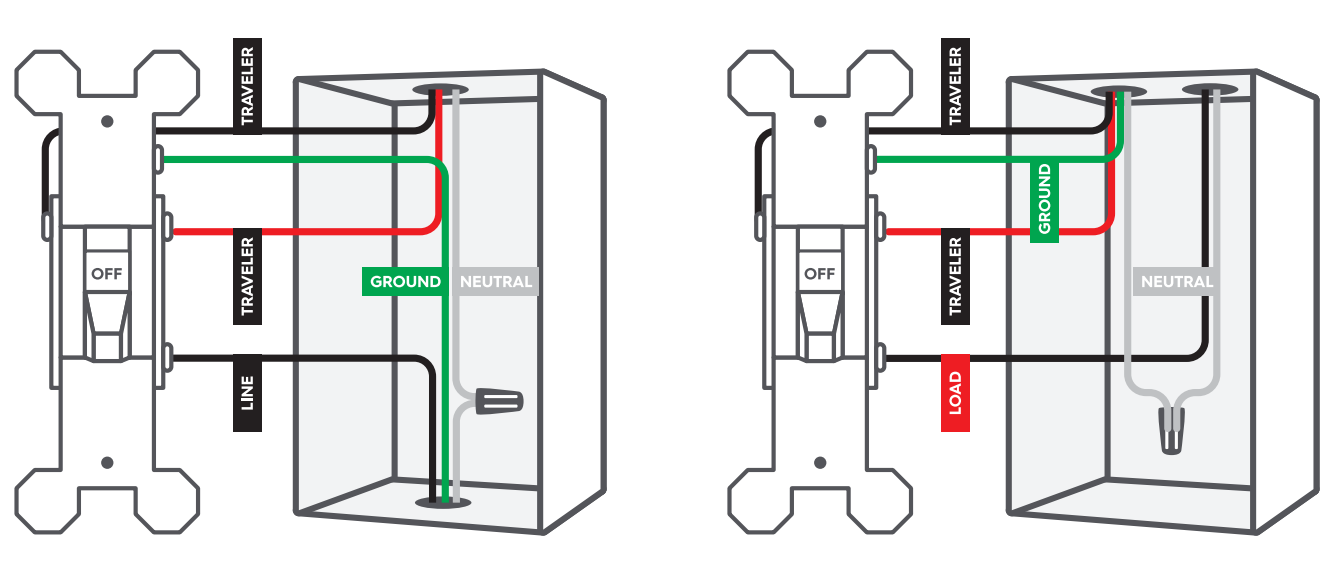 ge_4-wire_switches_&_dimmers-compatible_wiring.png