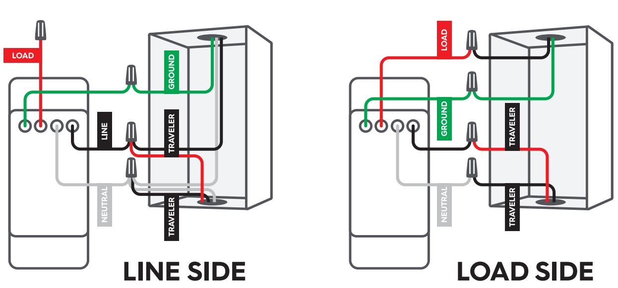 ge_4-wire_switches_&_dimmers-line_side.png