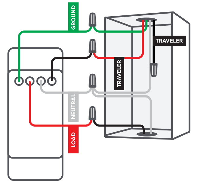 ge_4-wire_switches_&_dimmers-load_side.png