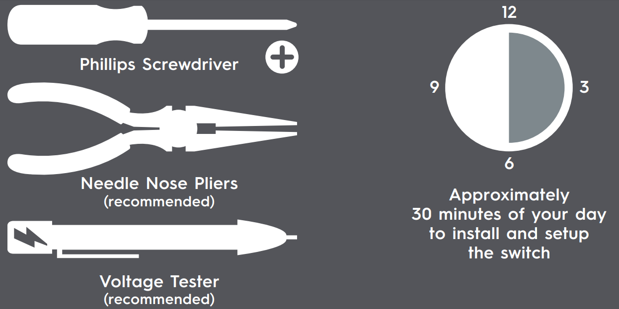 ge_4-wire_switches_&_dimmers-tools.png