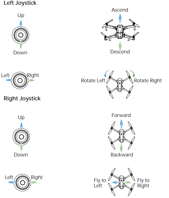 controller_operation_aovo_w_pro_drone_with_camera_aovo66.png