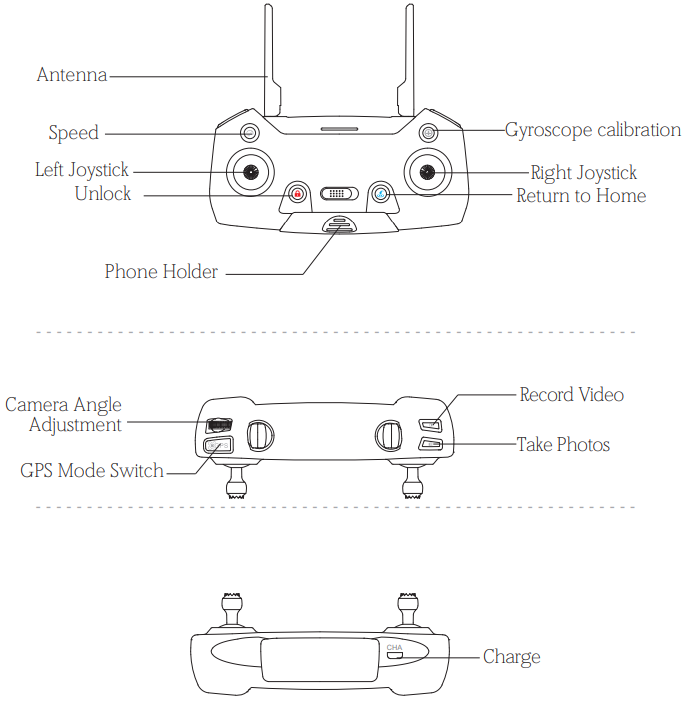 transmitter_functions_aovo_w_pro_drone_with_camera_aovo66.png