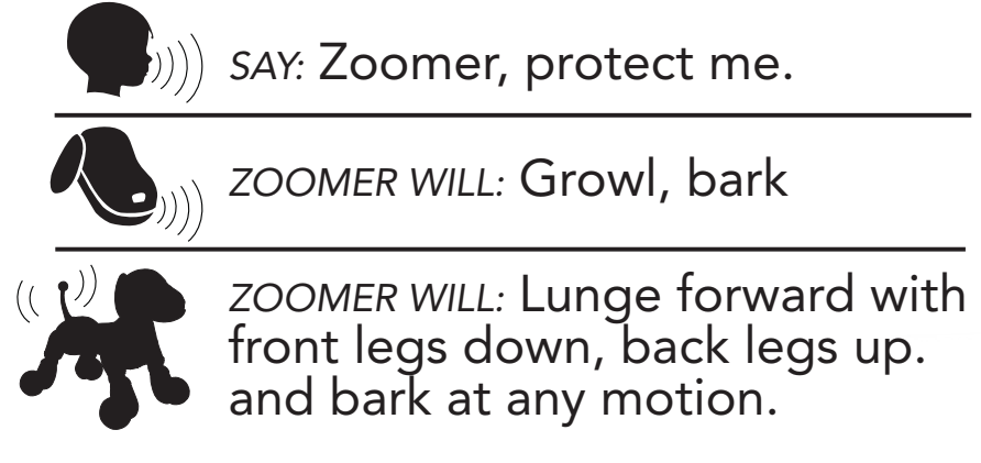 spin_master_protect_me_playful_pup_zoomer.png