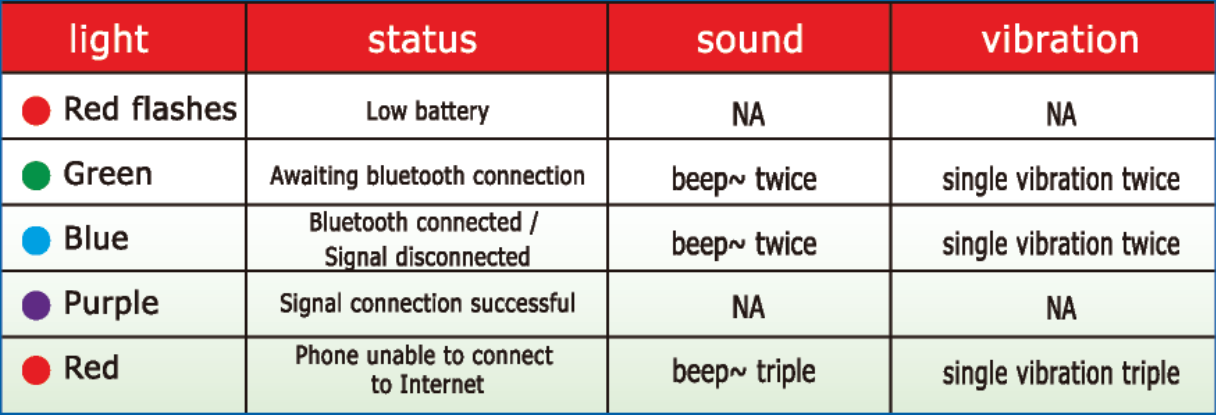 megacom_pokemon_catchmon_go.lights_and_vibrations.png