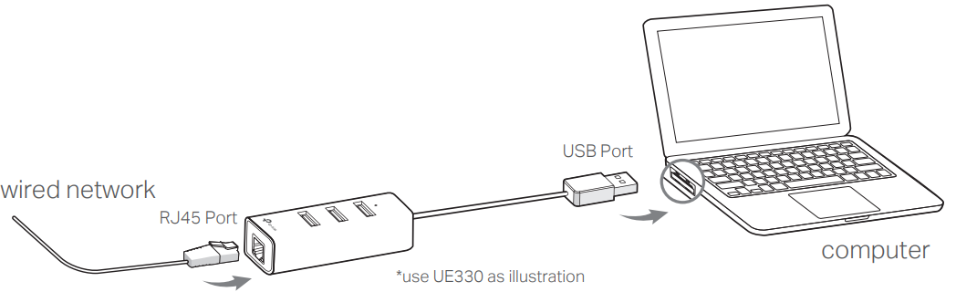 tp_-link_ue300c_usb_ethernet_adapter_driver-ue306.png