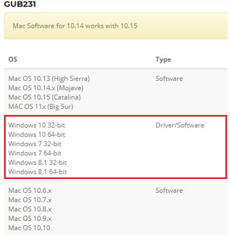 iogear_usb_peripheral_sharing_switch_gub431.operation.png