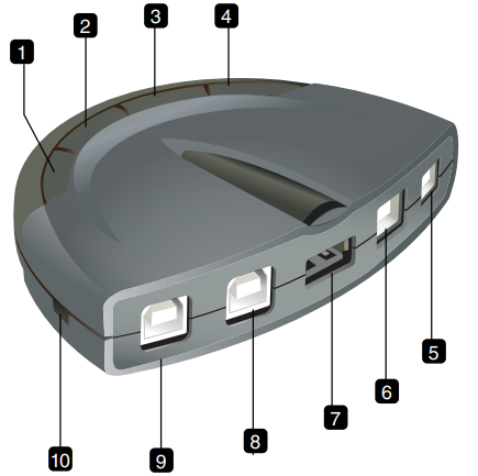 tp-link_ue300c_usb_ethernet_adapter_driver-device_overview.png