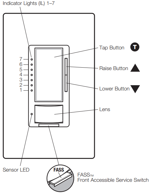 lutron_maestro_sensor_dimmer_mscl-op153m-overview.png