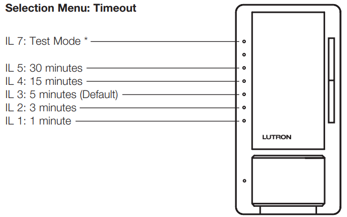 lutron_maestro_sensor_dimmer_mscl-op153m_guide-selection_menu.png