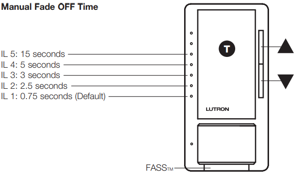 lutron_maestro_sensor_dimmer_mscl-op153m_manual_fade_off_time.png