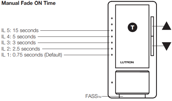 lutron_maestro_sensor_dimmer_mscl-op153m_manual_fade_on_time.png