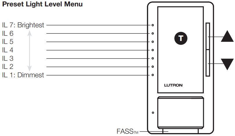 lutron_maestro_sensor_dimmer_mscl-op153m_preset_light_level_menu.png