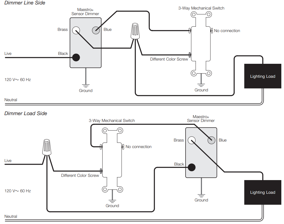 lutron_maestro_sensor_dimmer_mscl-op153m_two-location_applications.png