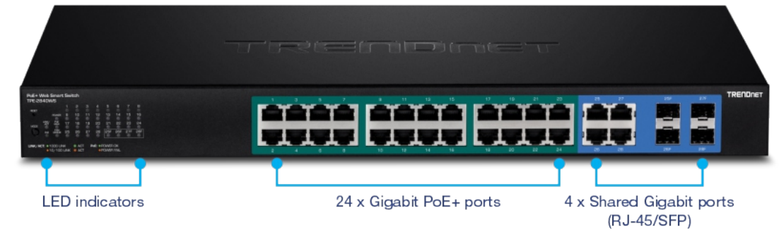 trendnet_28-port_gigabit_web_smart_poe+_-networking_solution.png