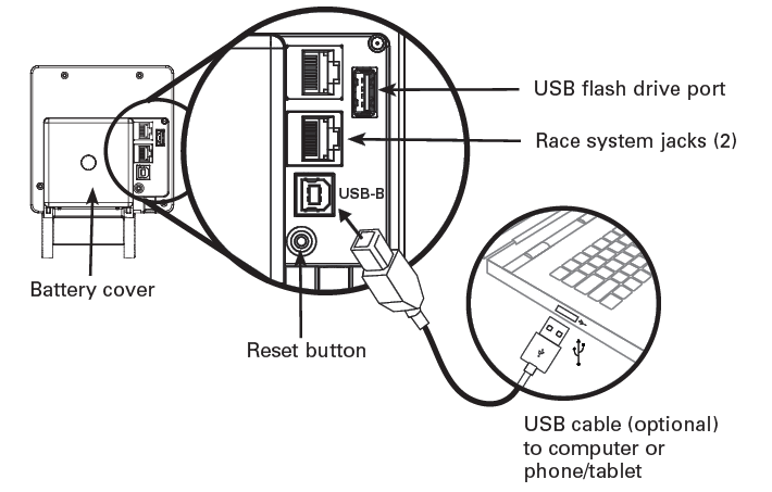 concept_2_performance_monitor_pm5-back_view_of_pm5.png