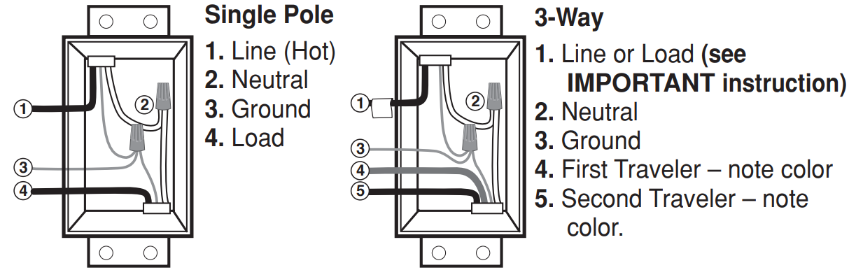 installing_your_timer_switch_leviton_electronic_countdown_timer_switch_lbt60.png