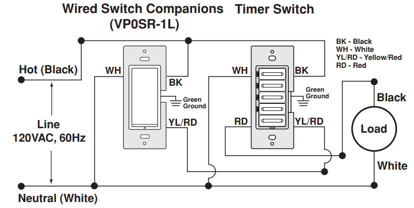 leviton_electronic_countdown_timer_switch_lbt60.3-way-wiring_with_wired_switch_companions.png