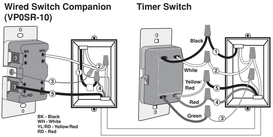 leviton_electronic_countdown_timer_switch_lbt60.3-way_wiring_with_wired_switch_companion.png