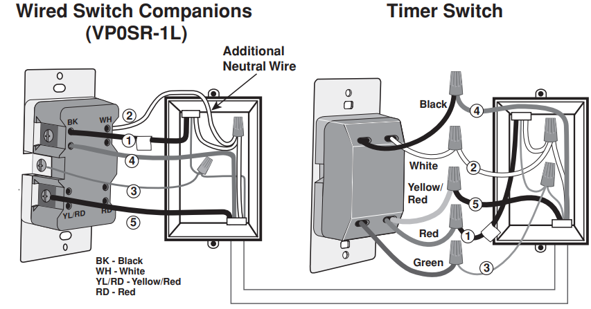 leviton_electronic_countdown_timer_switch_lbt60.3-way_wiring_with_wired_switch_companions.png