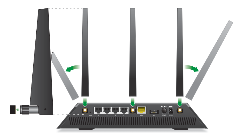 netgear_ac1900_smart_wifi_router_r7000-install_your_router.png