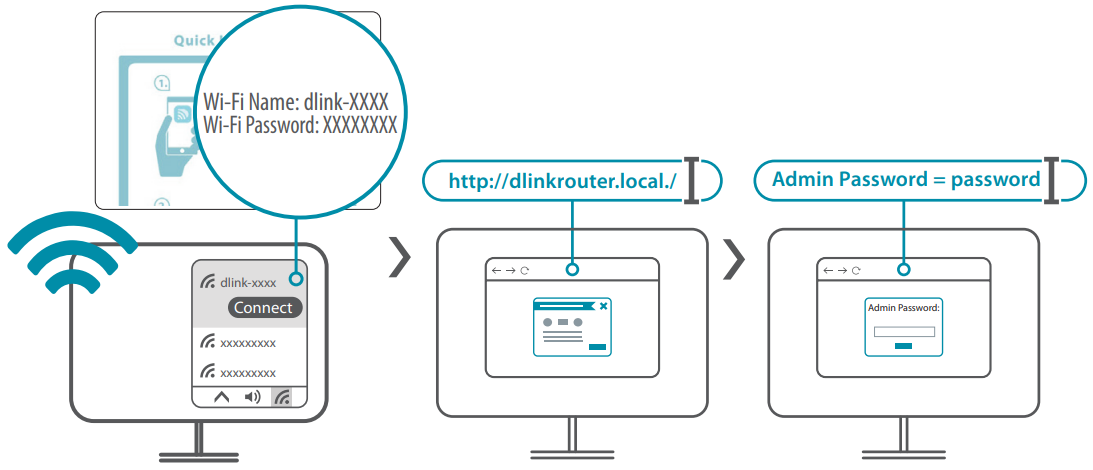 d-link_web_browser_setup-_ac1900_mesh_wi-fi_router-extender_covr-l1900.png