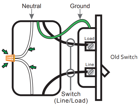 bestten_wi-fi_smart_dimmer_switch_usp-ds06s-find_the_neutral_wire.png