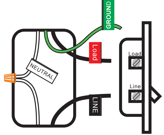 bestten_wi-fi_smart_dimmer_switch_usp-ds06s.label_your_wires.png