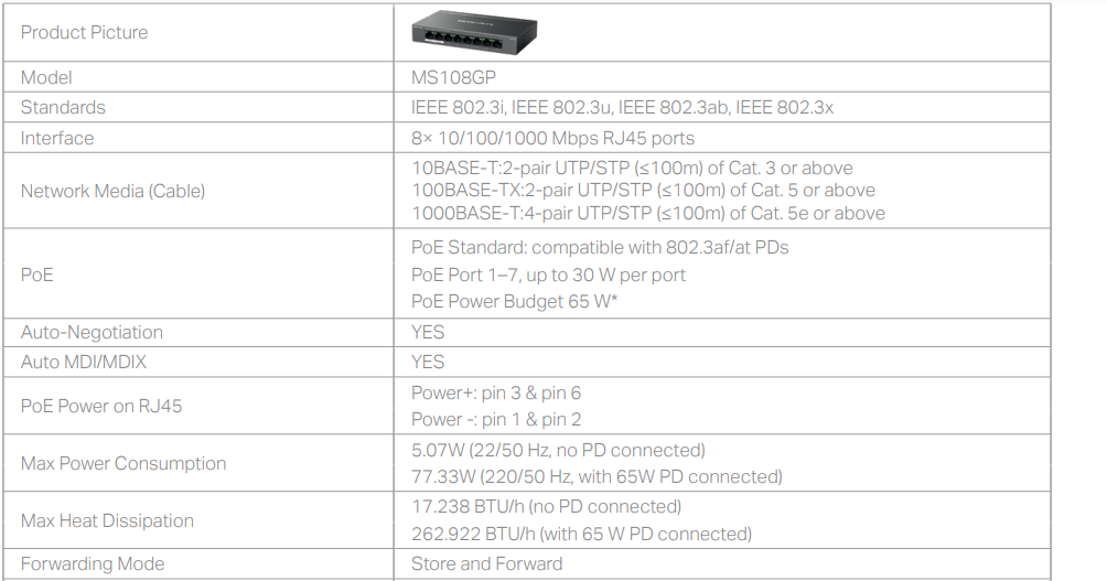 mercusys_8-port_gigabit_desktop_switch_ms108gp-specs.png