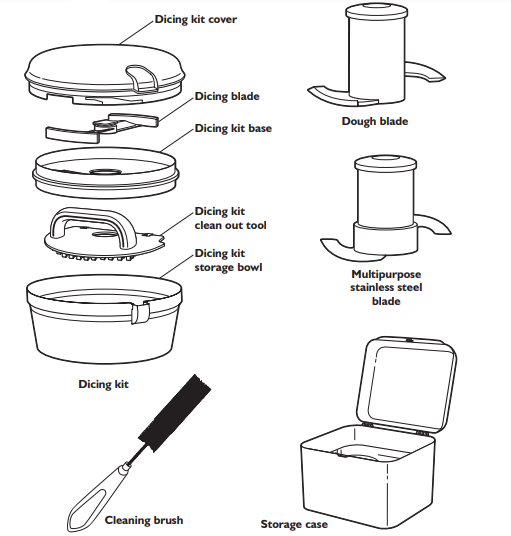 kitchenaid_food_processor_kfp1466-_accessories.png